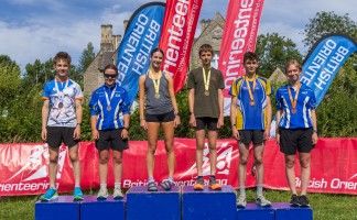British Sprint Championships